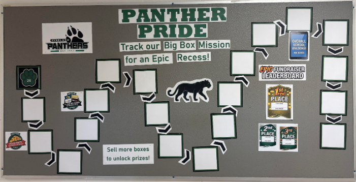 Pineland bulletin board showing display paper cards